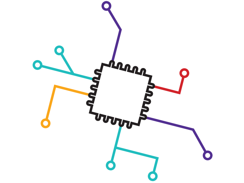 Evenement: De staat van het internet 2020.